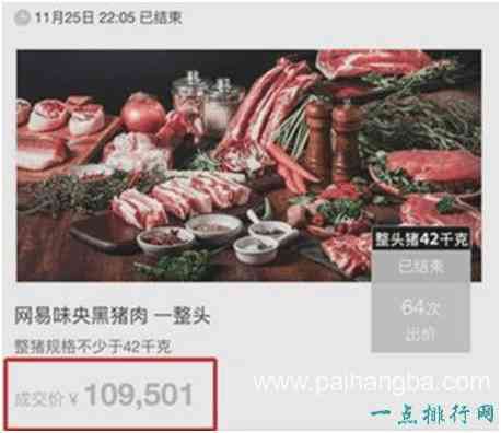 世界上最贵的猪，网易味央黑猪一头卖出近11万元高价