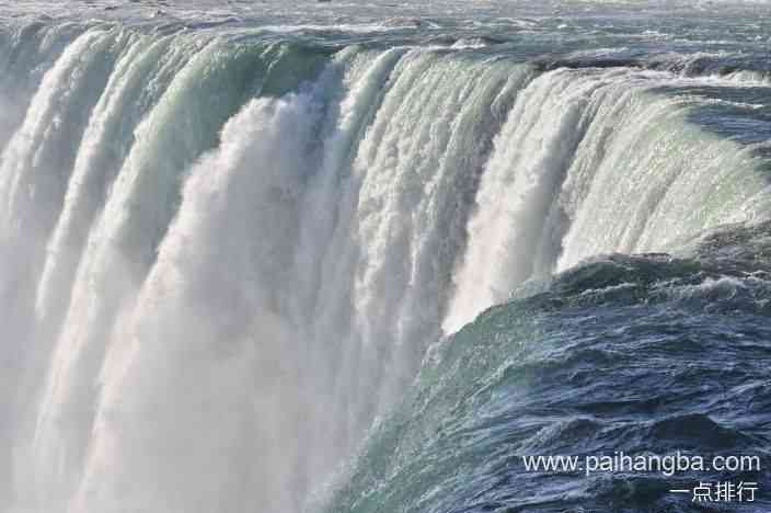 世界上最大的瀑布排行榜 孔南瀑布宽度为35,376英尺