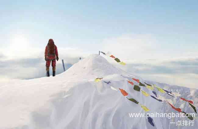 世界上最高的山峰 珠穆朗玛峰高度达到8848米