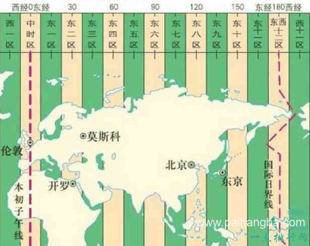 世界上飞行时间最久的航班，跨越十个时区的飞行