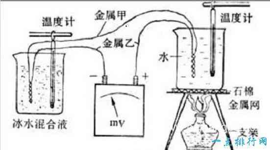 世界上有趣的穿戴设备 穿在身上的发电机